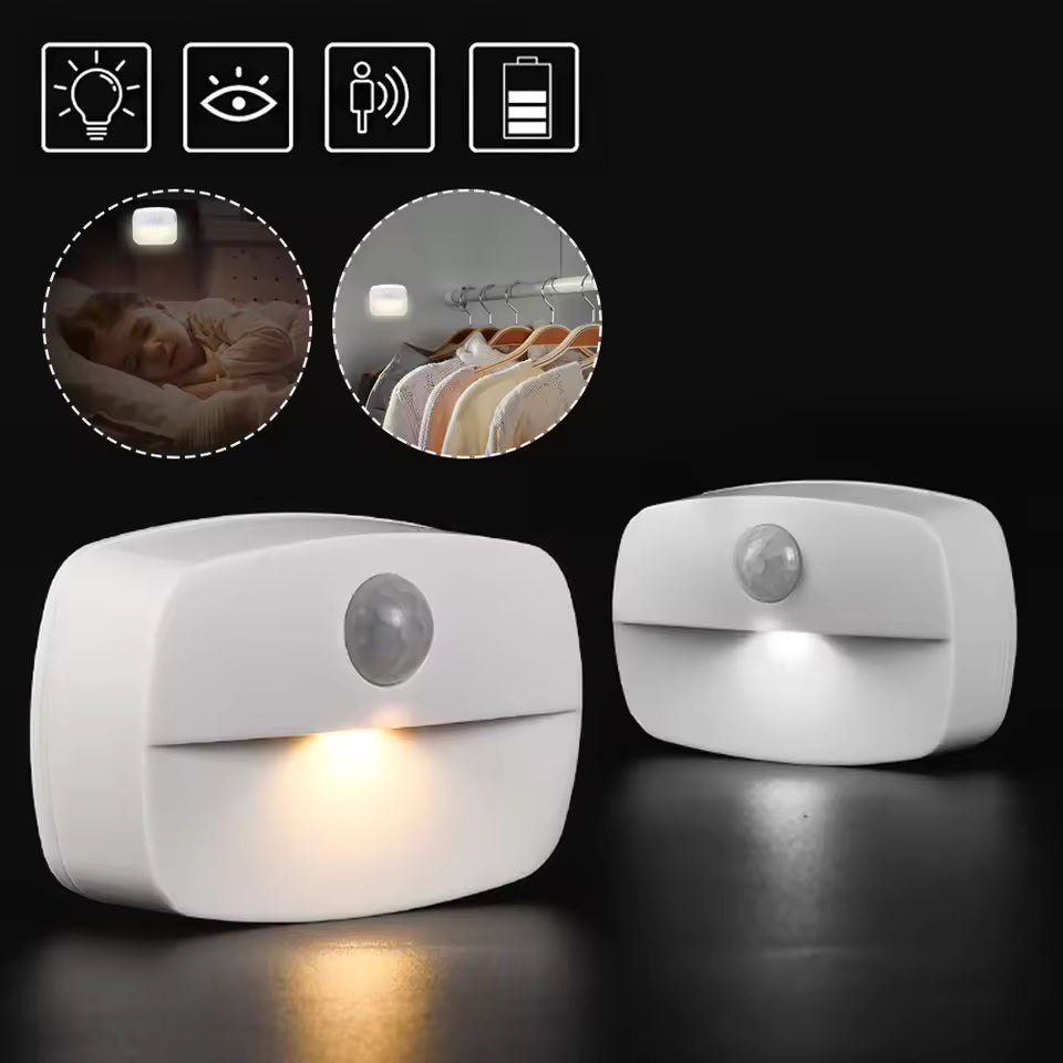 LumaGuard | Motion-Sensing LED Night Light for Closets, Kitchens & Stairs | Deretia