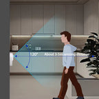 LumaGuard | Motion-Sensing LED Night Light for Closets, Kitchens & Stairs | Deretia